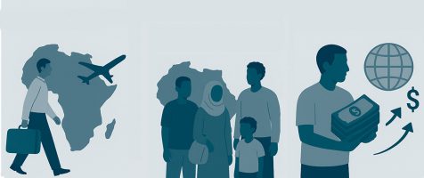 Illustration composée de 4 scènes représentant un jeune de tient de l'argent avec un globe derrière lui, une famille d'immigrés africains au Maghreb, et un hommes d'affaires maghrebin qui prend l'avion